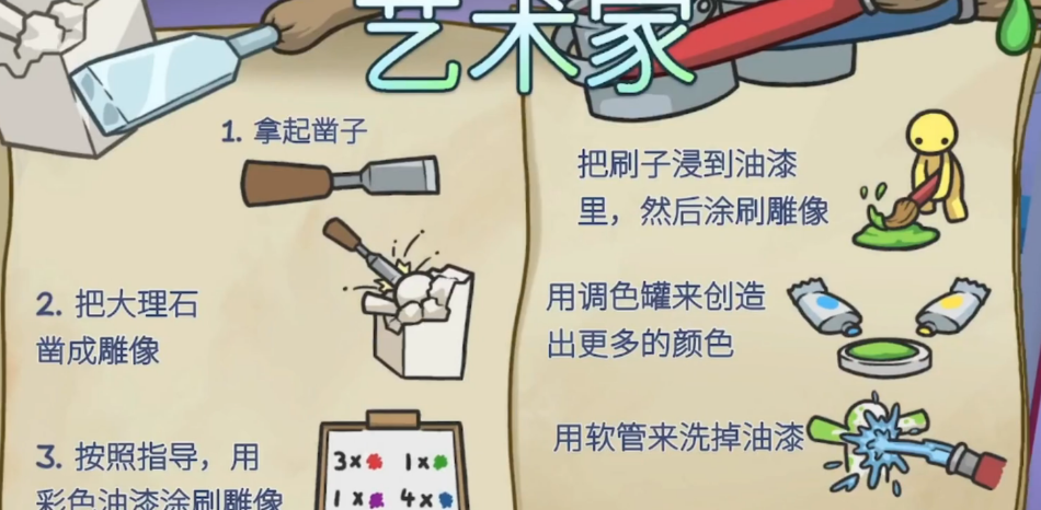 晃晃人生中收入最高的职业有哪些？高薪工作详细盘点