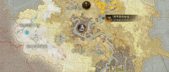 诡秘之主灵线类型与区域匹配说明图