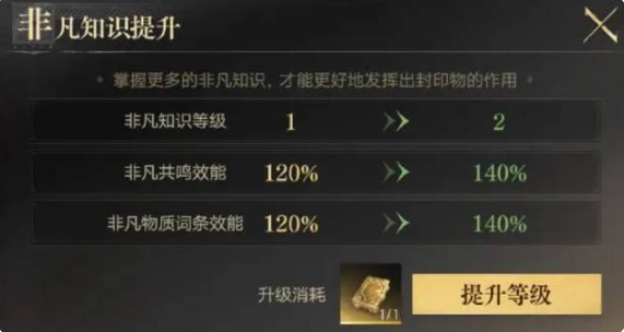 非凡知识增益效果说明图