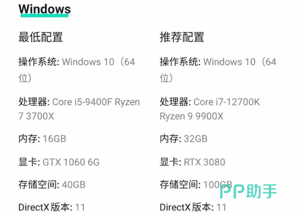 无限大推荐配置对比示意图