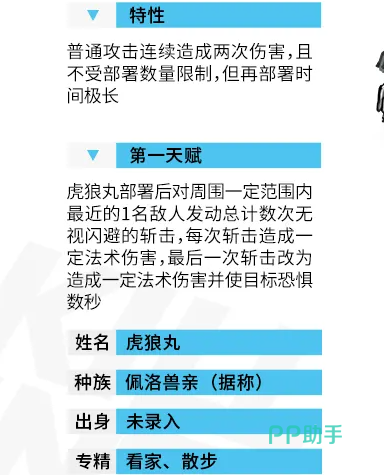 虎狼丸天赋动画演示