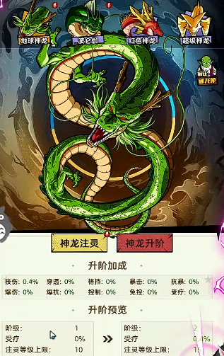资源分配优先级示意图