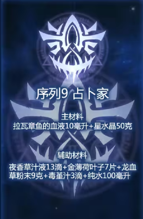 诡秘之主高阶材料获取说明