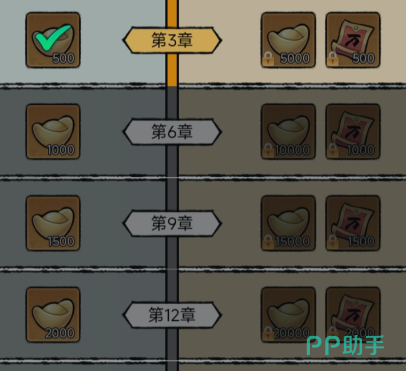 大侠闯天下月卡权益说明图