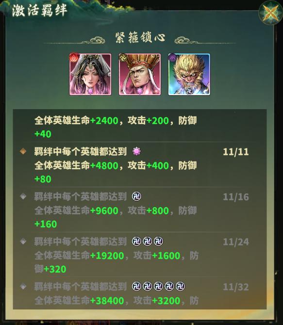 永夜起源五种主流阵型对比图