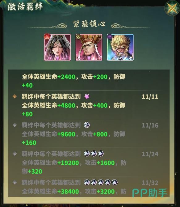 永夜起源五种主流阵型对比图