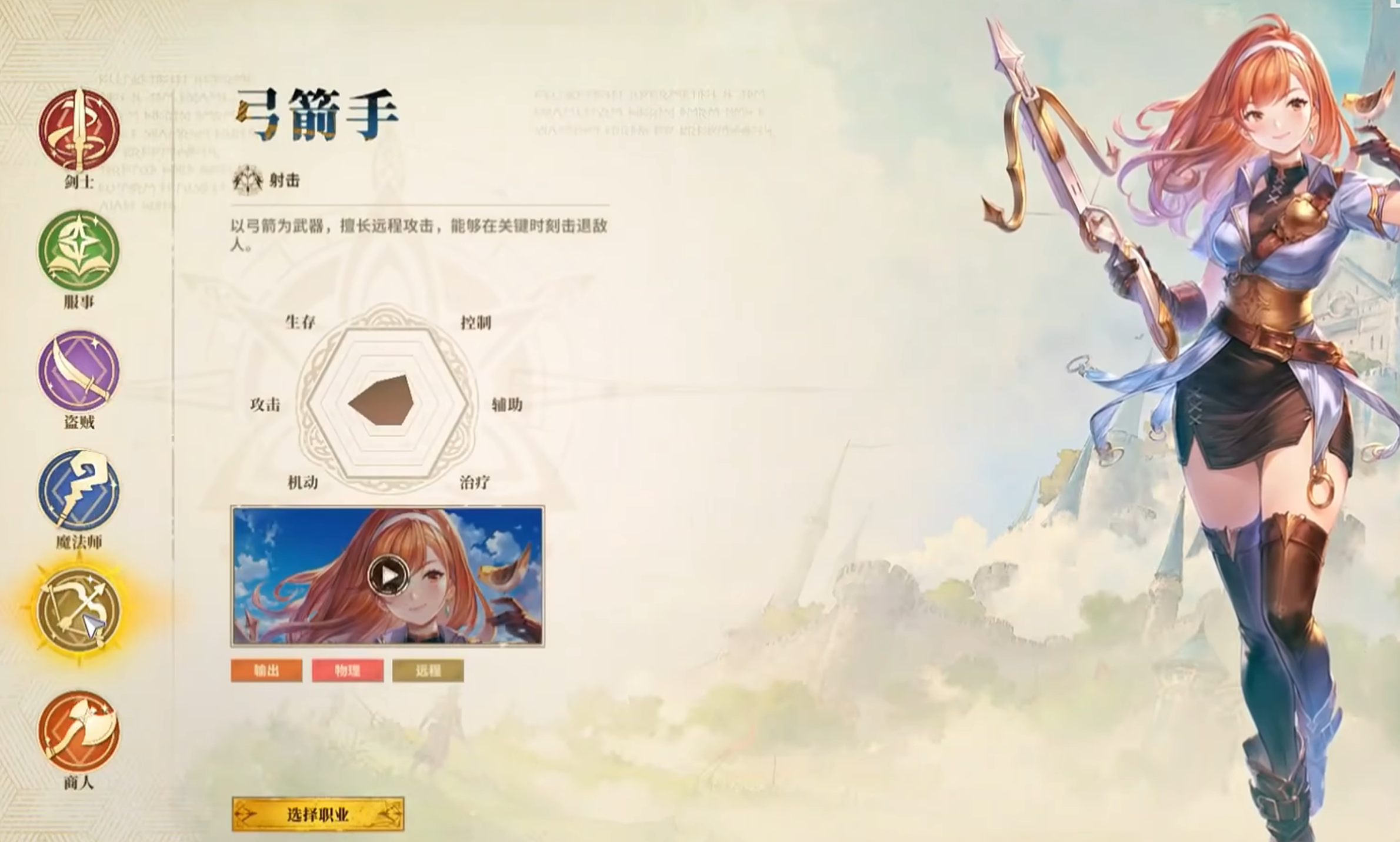 仙境传说3五人副本职业配置示意
