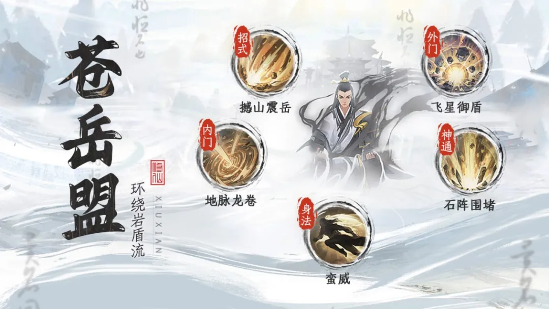 修仙时代门派汇总图