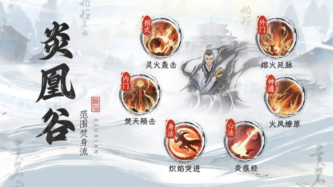 炎凰谷门派形象图