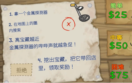 石头轮子挖掘位置示意图