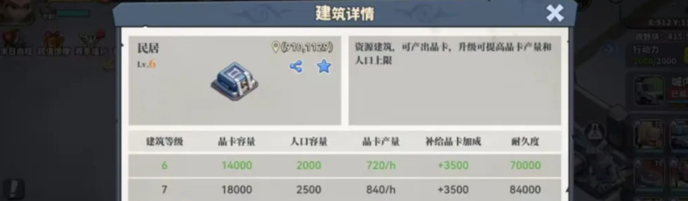 深空之劫民居等级与人口收益对照表
