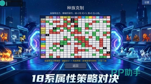 宠物大作战预约福利说明图