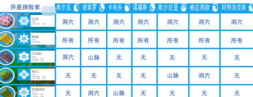 EXO Dynamics阵营研究援助仓外观