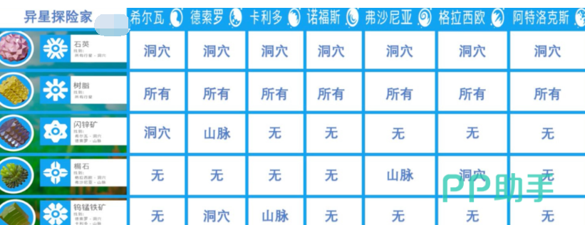 EXO Dynamics阵营研究援助仓外观