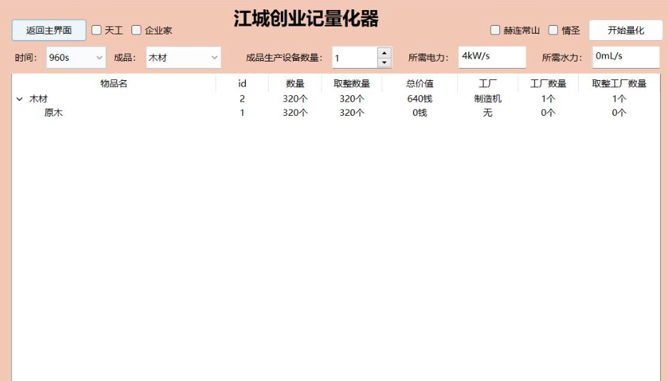 江城创业记中期金属加工ID示意图