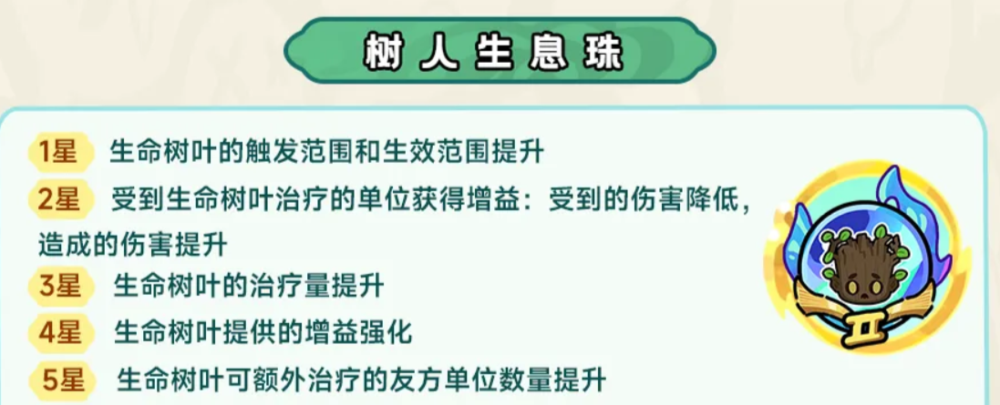 英勇之地亡灵噬魂珠天赋效果示意图