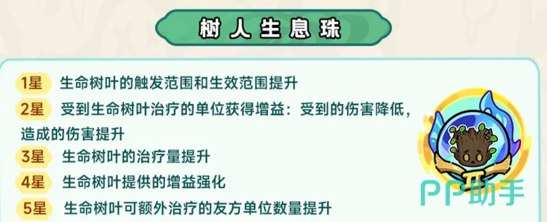 英勇之地亡灵噬魂珠天赋效果示意图