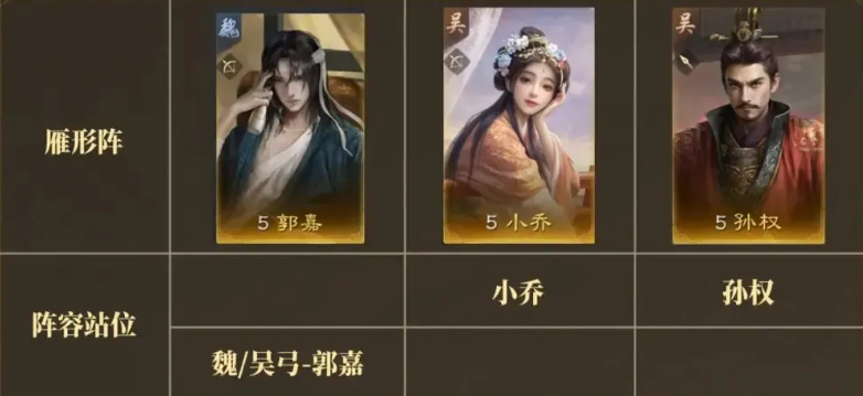 夏侯渊特化技能示意图