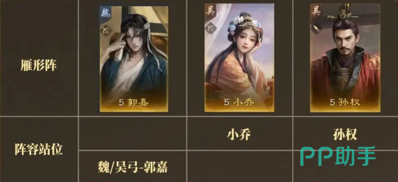 夏侯渊特化技能示意图