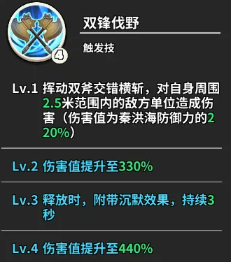 挟山射海技能效果演示