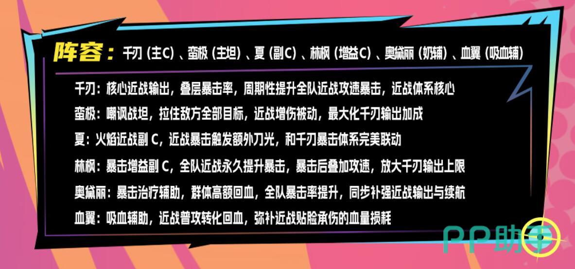 深空之劫暴击攻速队技能联动示意图