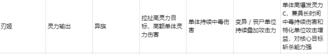 深空之劫全能续航队阵容示意图