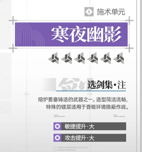 寒夜幽影武库交易所兑换界面截图