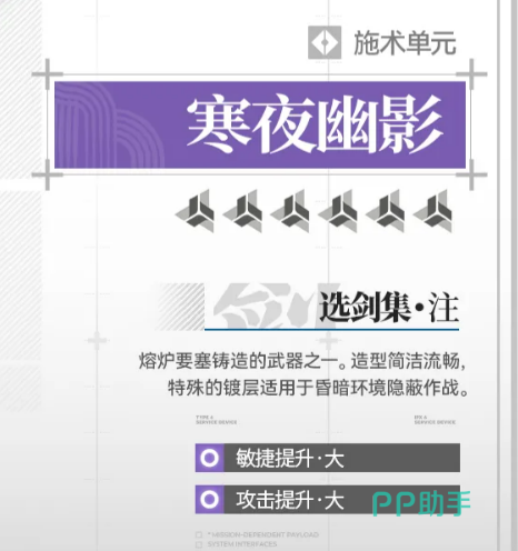 寒夜幽影武库交易所兑换界面截图