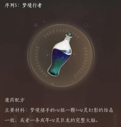 占卜家魔药炼制流程界面