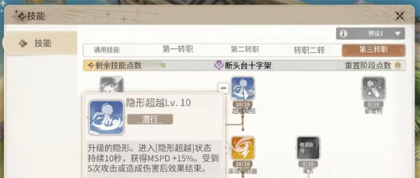 仙境传说3刺客装备搭配参考图