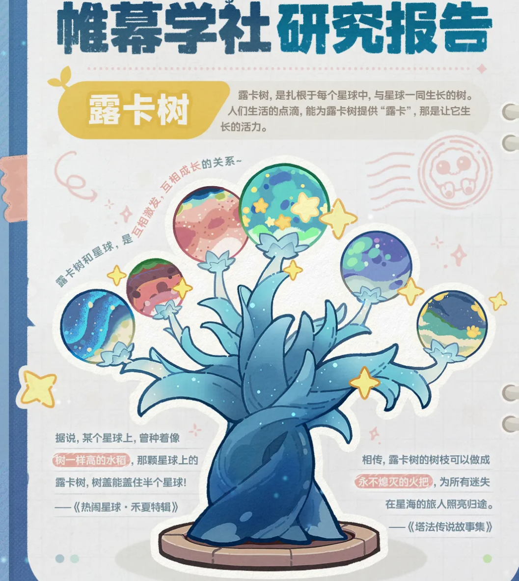 星布谷地露卡树升级与地貌解锁关系图