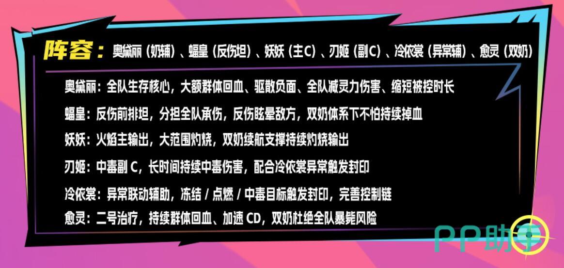 深空之劫异常状态叠加流程图