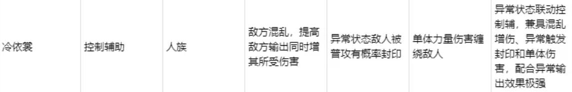 深空之劫游戏界面示意图