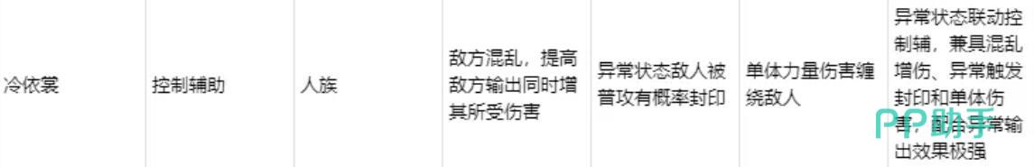 深空之劫游戏界面示意图