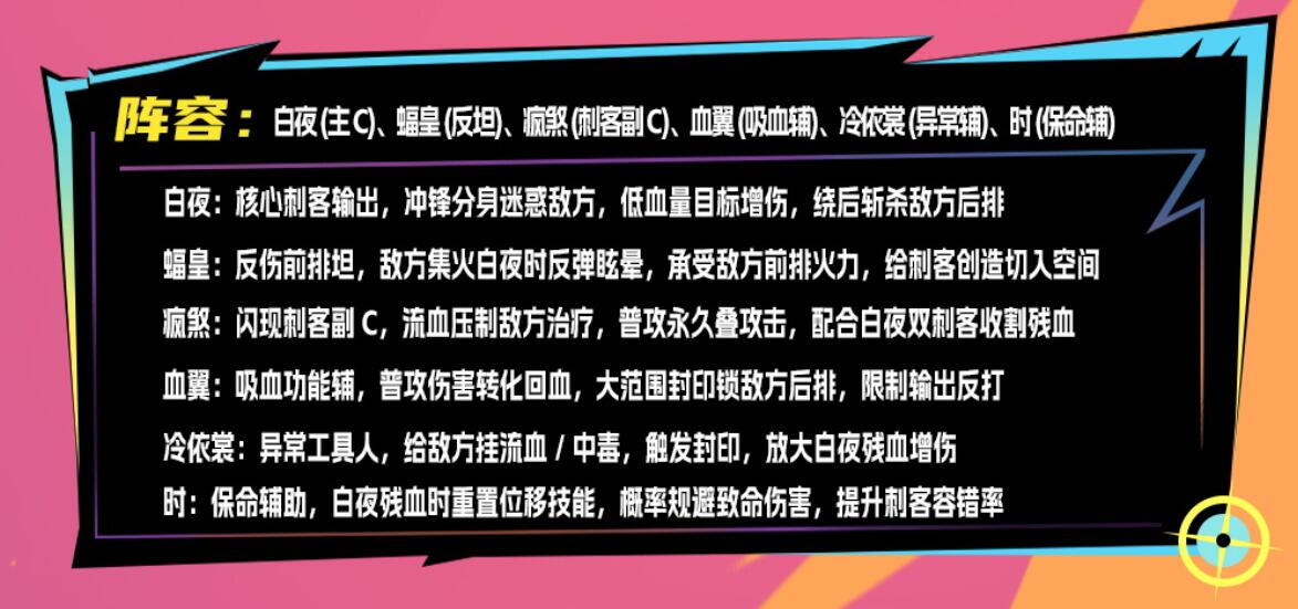 深空之劫疯煞战斗表现