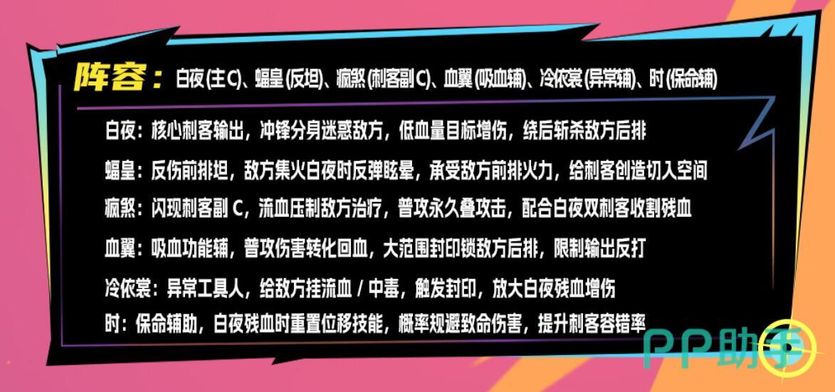 深空之劫疯煞战斗表现
