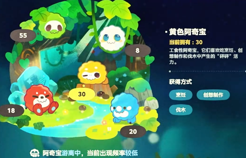 星布谷地阿起宝获取方法详解:快速获得阿奇宝的实用攻略