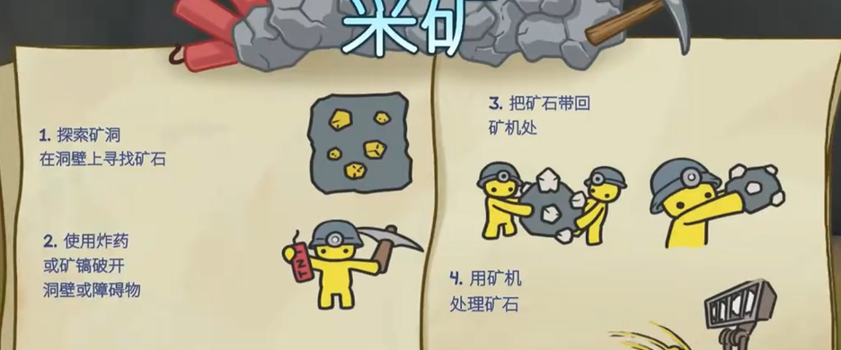 晃晃人生矿洞入口及守矿NPC交互界面截图