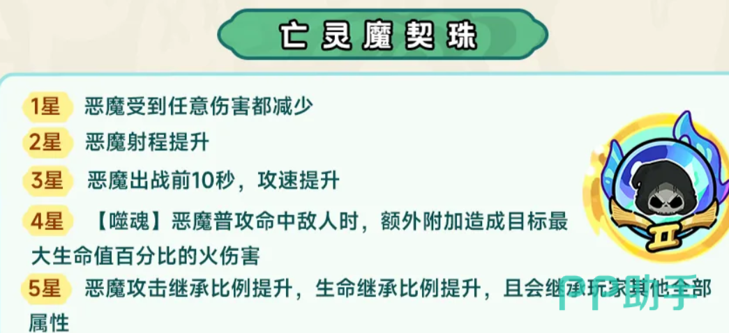 英勇之地树人与亡灵天赋系统总览图