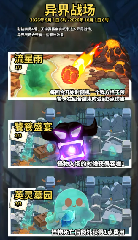 异界战场效果说明图