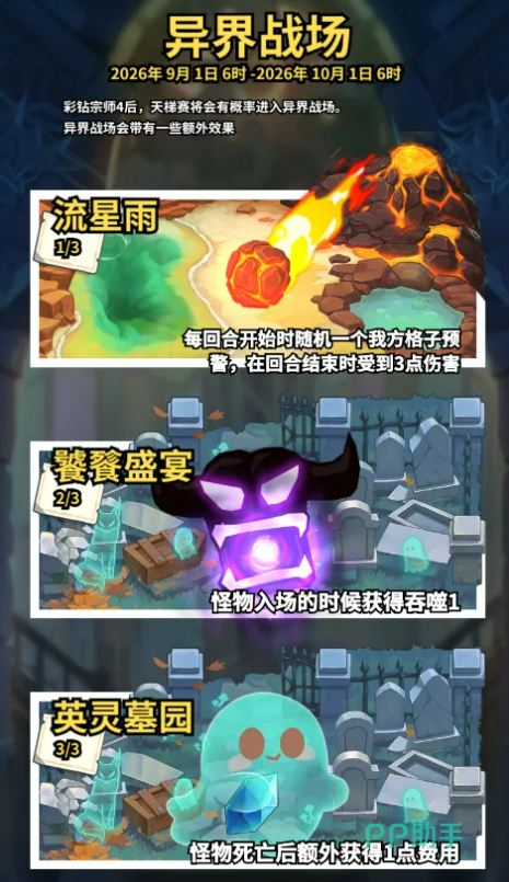 异界战场效果说明图