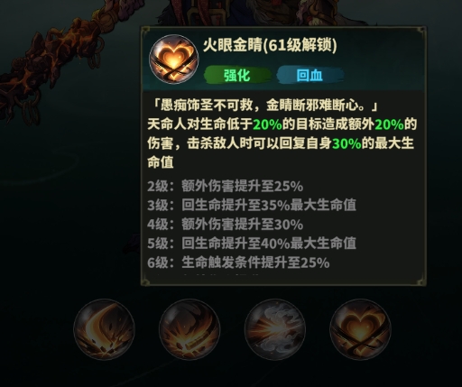 永夜起源天命人阵容搭配参考图