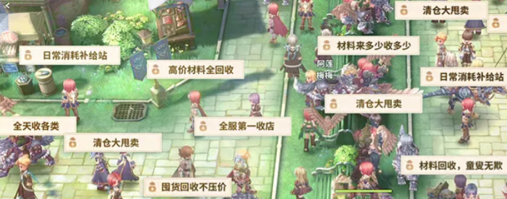 仙境传说3野外神恩神像分布示意图