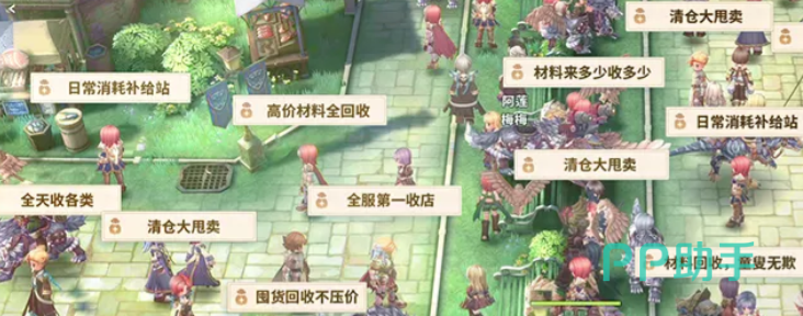 仙境传说3野外神恩神像分布示意图