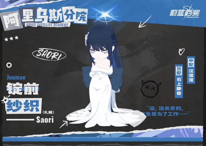 蔚蓝档案纱织礼服装备搭配说明图