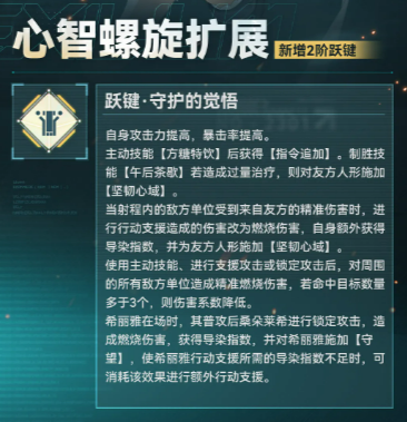 桑朵莱希与希丽雅守望联动机制说明图