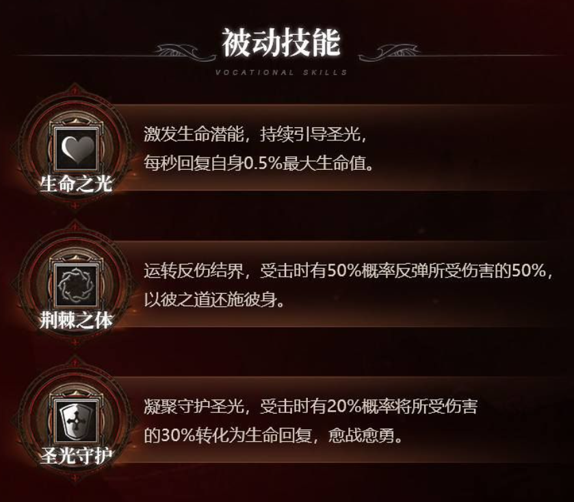 剑士被动技能图标与说明