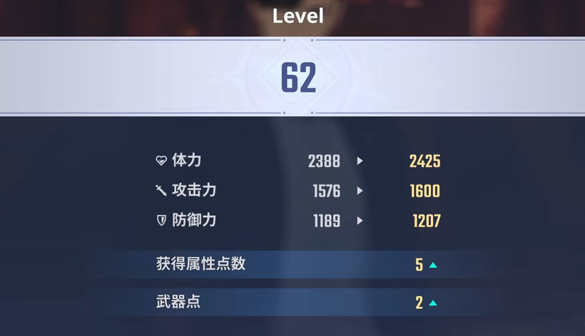 世界地图区域通关状态