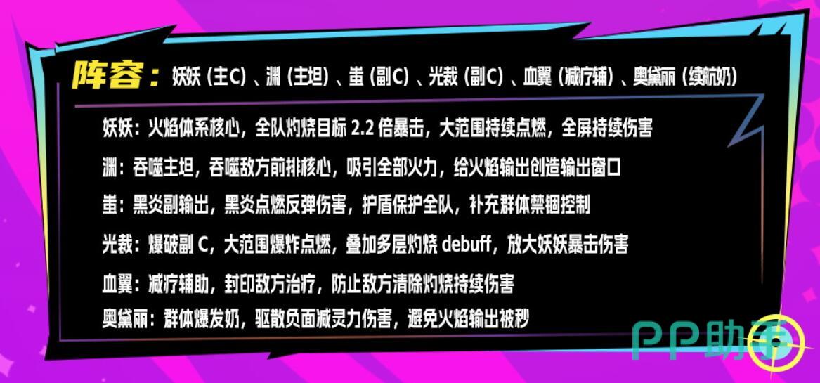 深空之劫血翼与奥黛丽辅助效果说明图