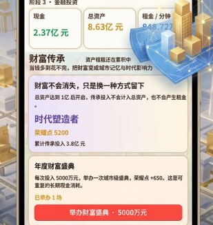 财富人生店铺升级界面